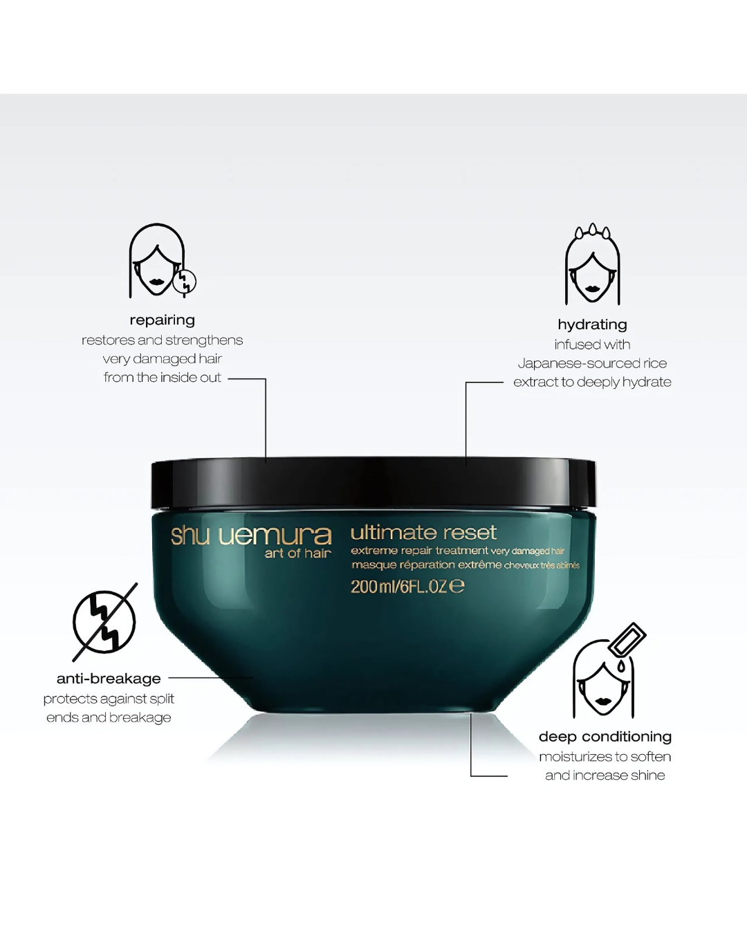 Shu Uemura Ultimate Reset Extreme Repair Treatment – Hair Mask for Very Damaged Hair, 200ml